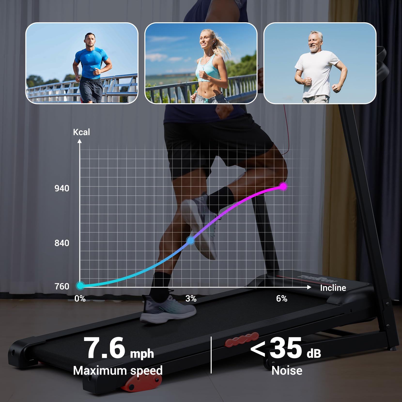 THERUN Running Treadmill with Incline, Foldable Treadmills, Manual Incline Adjustment, 3.0HP Treadmill for Indoor Fitness Workou