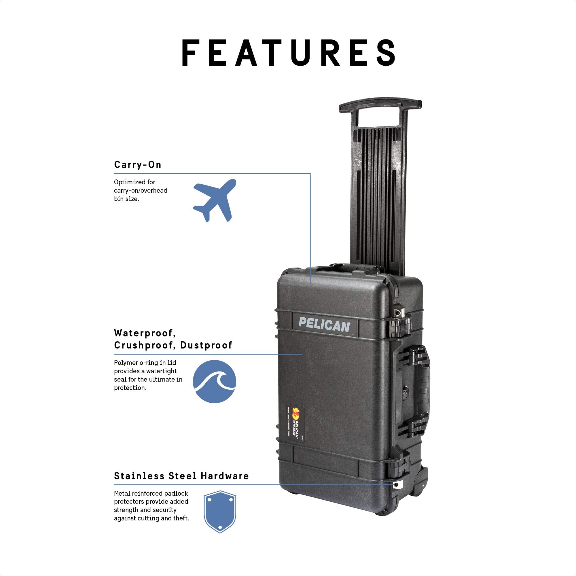 1510 Carry On Case (Without Foam)