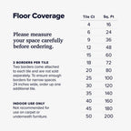 We Sell Mats 48 Sq. Ft. Charcoal Gray 2' X 2' X 3/8'' Interlocking Foam Floor Mats