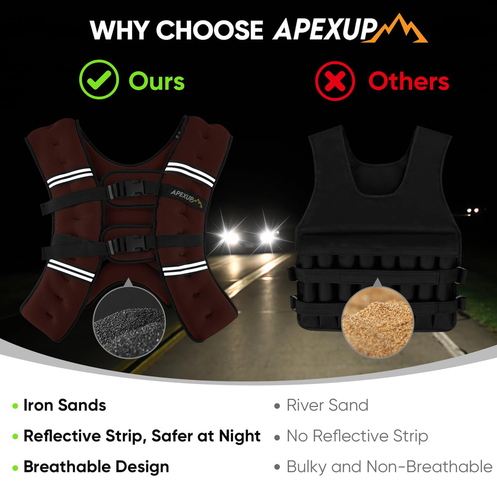 APEXUP 15lbs Weighted Vest Men Women, Weight Vest for Women Workout Equipment for Strength Training Running (Claret)