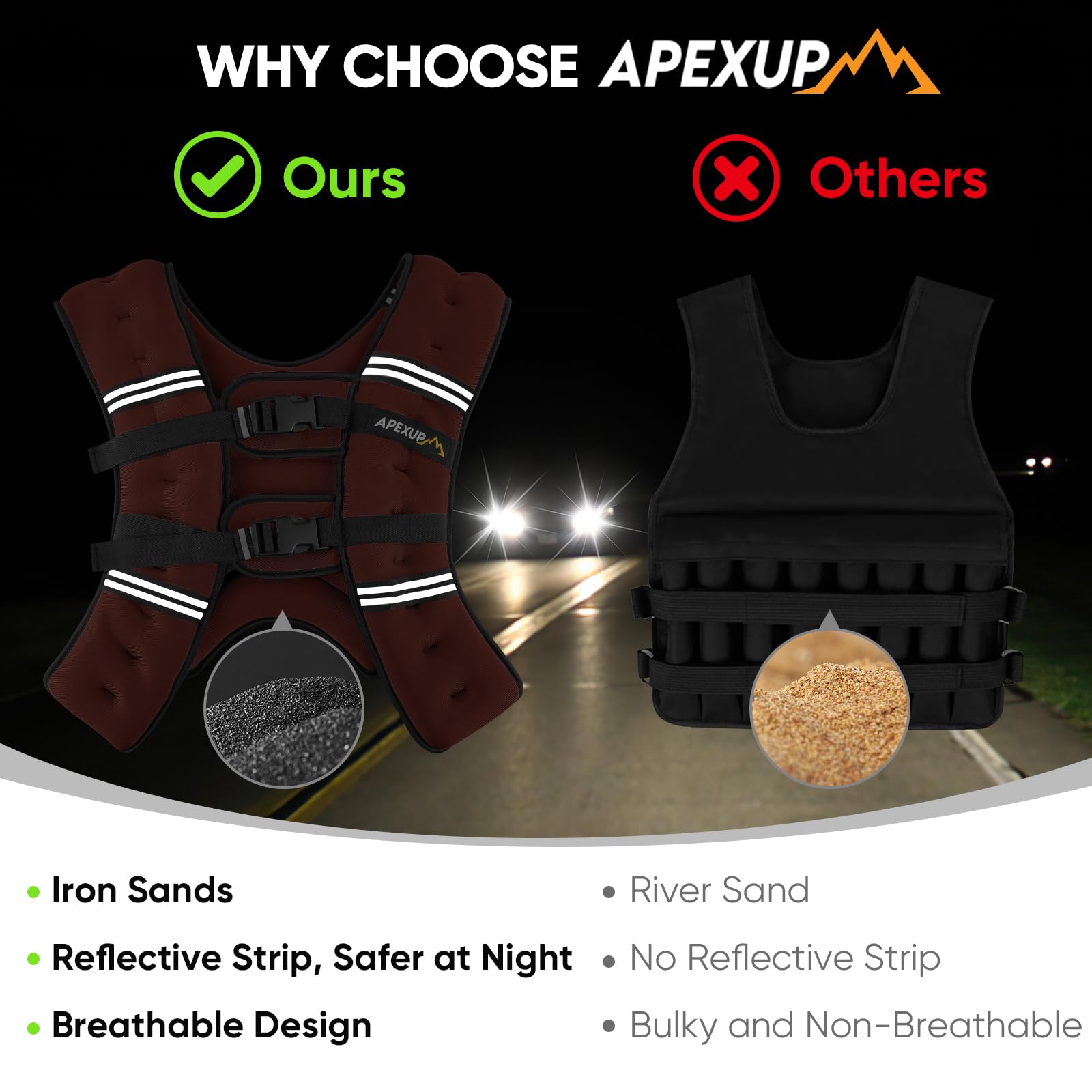 APEXUP 15lbs Weighted Vest Men Women, Weight Vest for Women Workout Equipment for Strength Training Running (Claret)