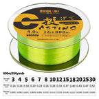 Rikimaru Monofilament Fishing Line (Fluo-Yellow, 15Lb-660Yds)