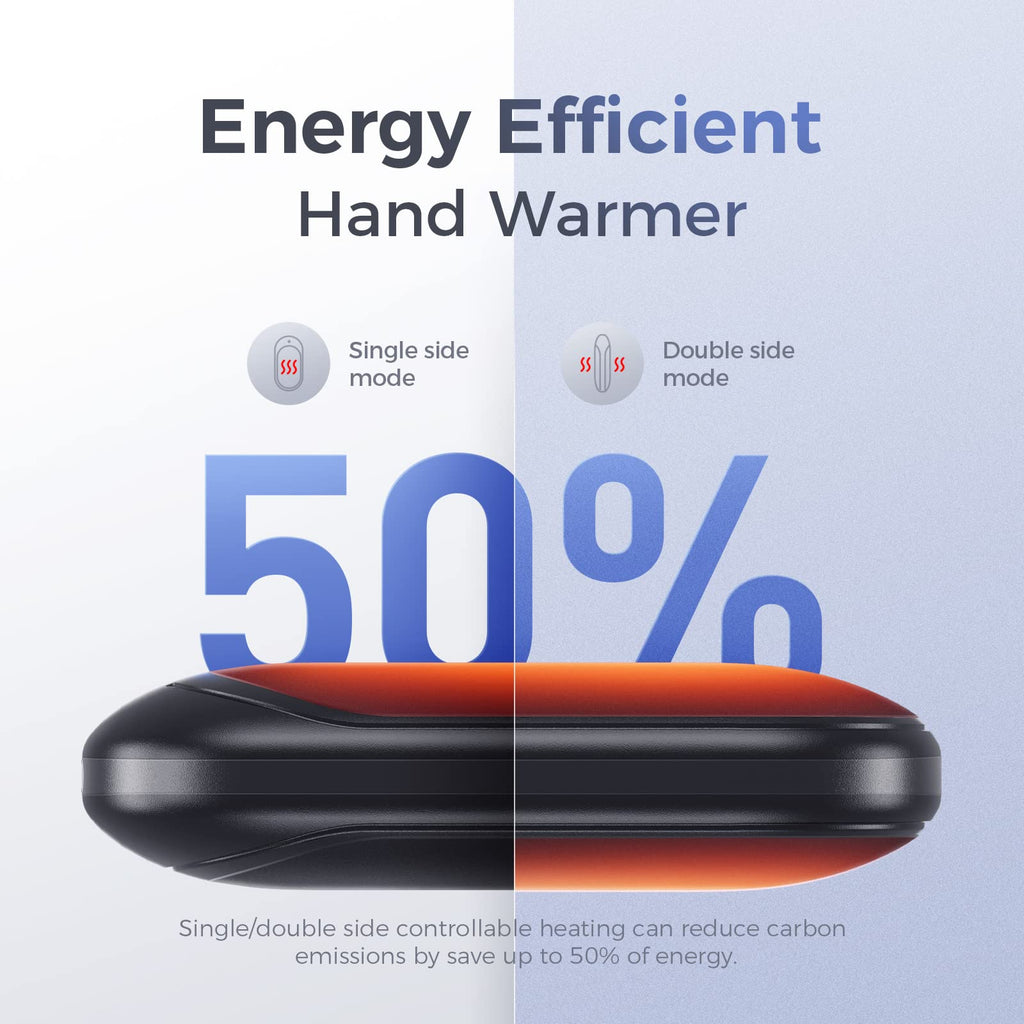 Ocoopa Hand Warmer Rechargeable, Single/Double Side Heating, 5 Levels Up To 10Hrs Heat, 5200Mah Electric Portable Pocket Heater,