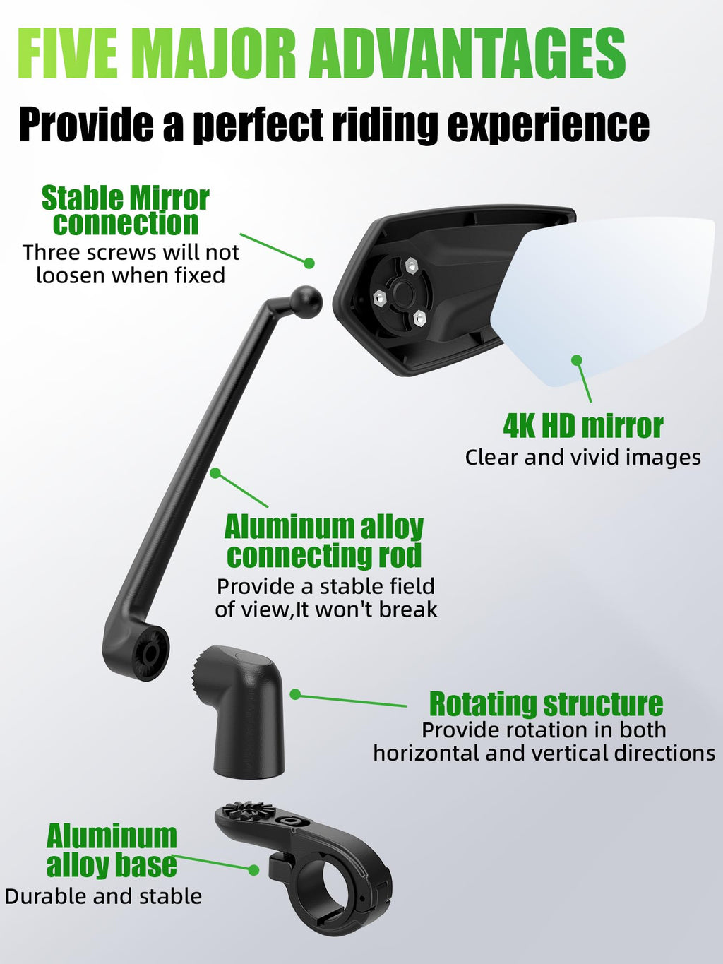 RBRL Bike Mirror, 3D Adjustable Arm for Extended Reach, Aluminum Alloy Anti-shake Bicycle Rearview Mirrors, 360 Panoramic Rearvi