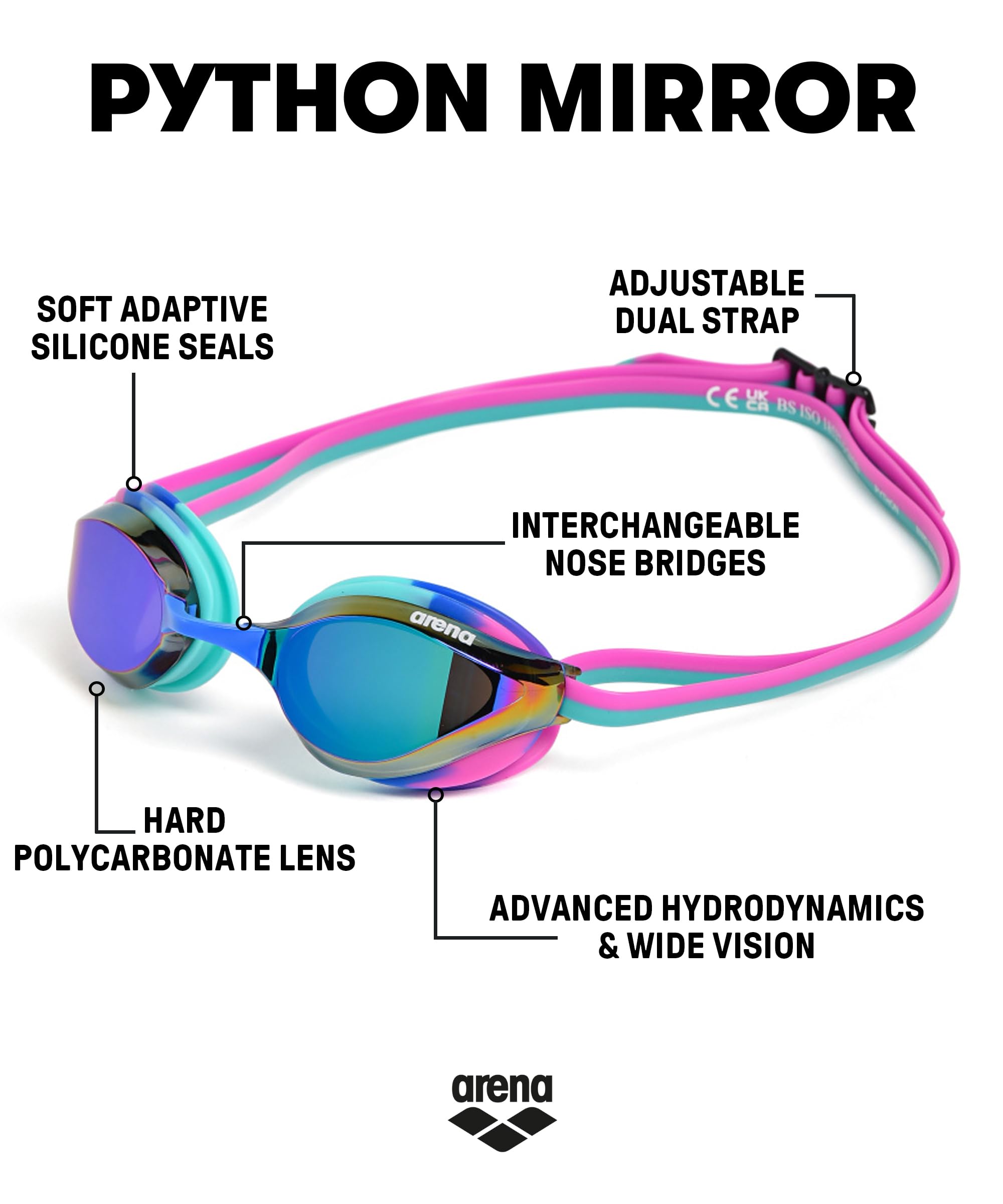 Arena Unisex Adults Python Racing Swim Goggles For Men And Women Anti-Fog Mirror Lens Max Comfort Dual Strap, Turquoise/Water/Fu