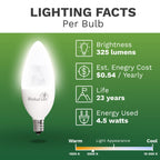 6 Pack 40 Watt Candelabra Bulbs 5W Dimmable Candelabra Led Bulbs C37 E12 Base 325 Lumens,120A Beam Angle 3000K Soft White Led Ca