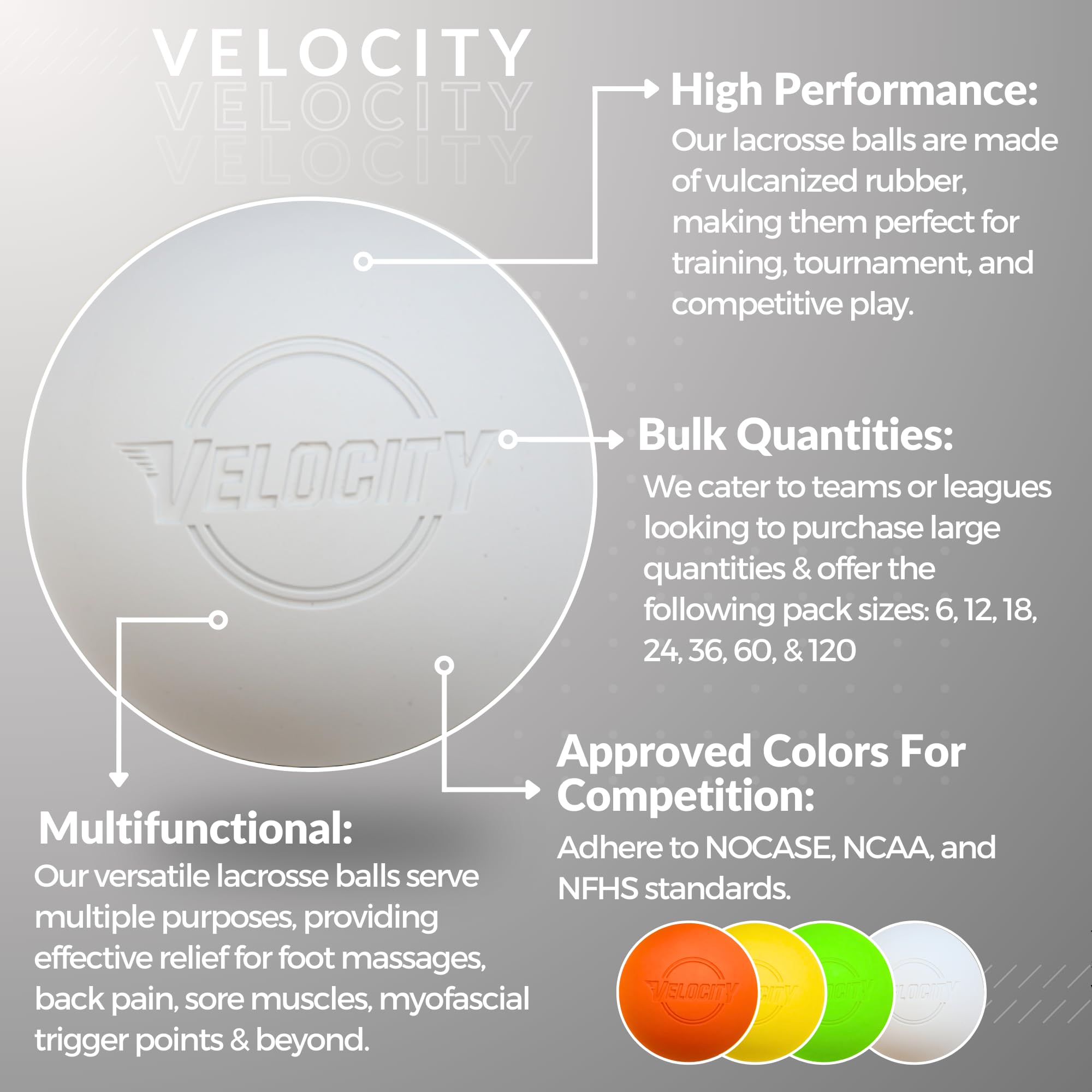 Velocity Lacrosse Balls - 120 Packs - Official Nfhs And College Approved Size - White
