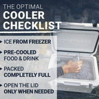 White Delta Series 125 Qt Cooler