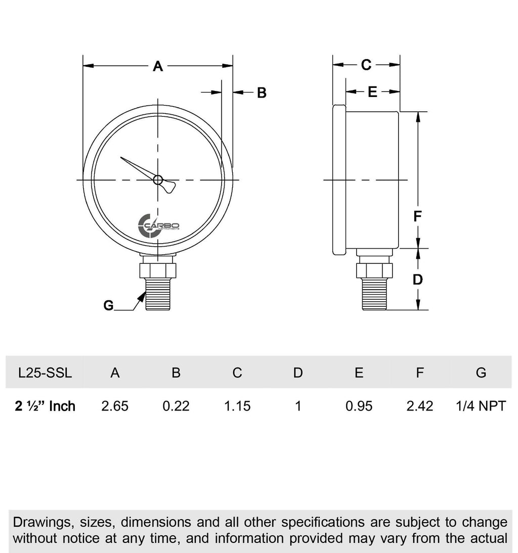 Carbo Instruments Stainless Steel Pressure Gauge Dual Display (0-100 Psikpa) - 2 1-2 Glycerine Liquid Filled Water Air Oil Gas G