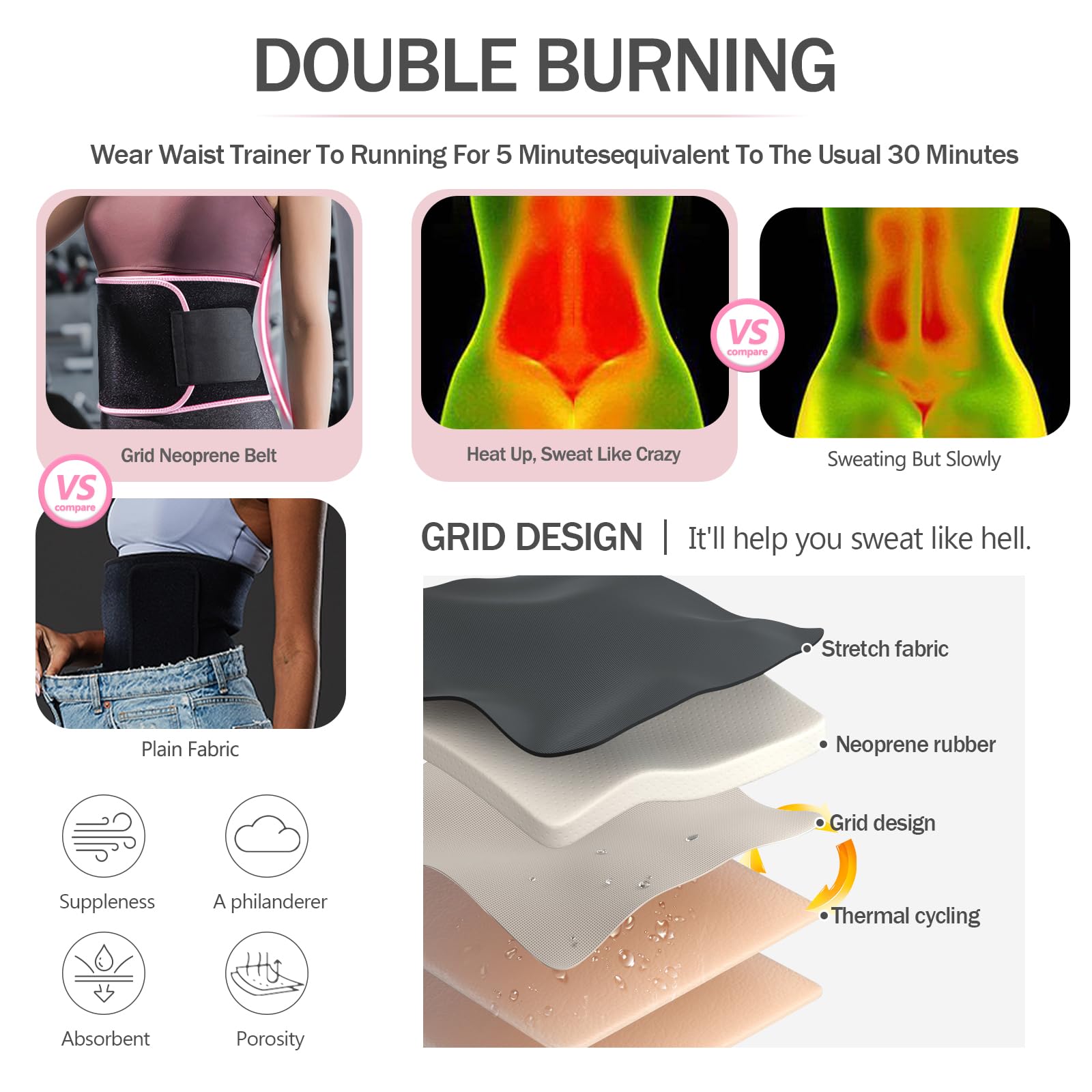 Shanguang Waist Trainer For Women,Sweat Waist Trimmer Belt,Waist Trainers For Women Belly Fat,Sweat Band For Stomach Weighe Loss