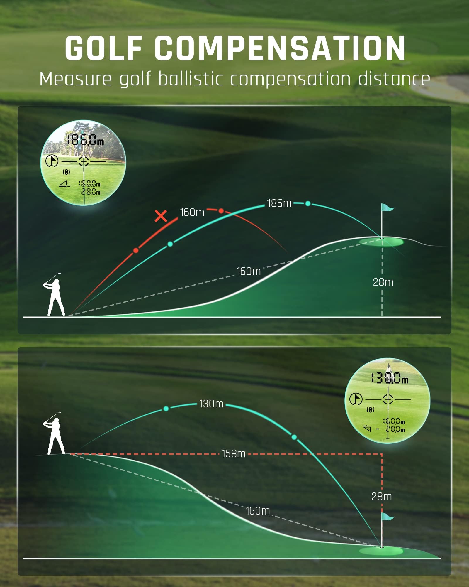 Cammoo Golf Hunting Rangefinder With Slope, 1100Y Range Finder Golfing With 5 Mode, 6X Magnification, Usb Charging, Clear&Accura