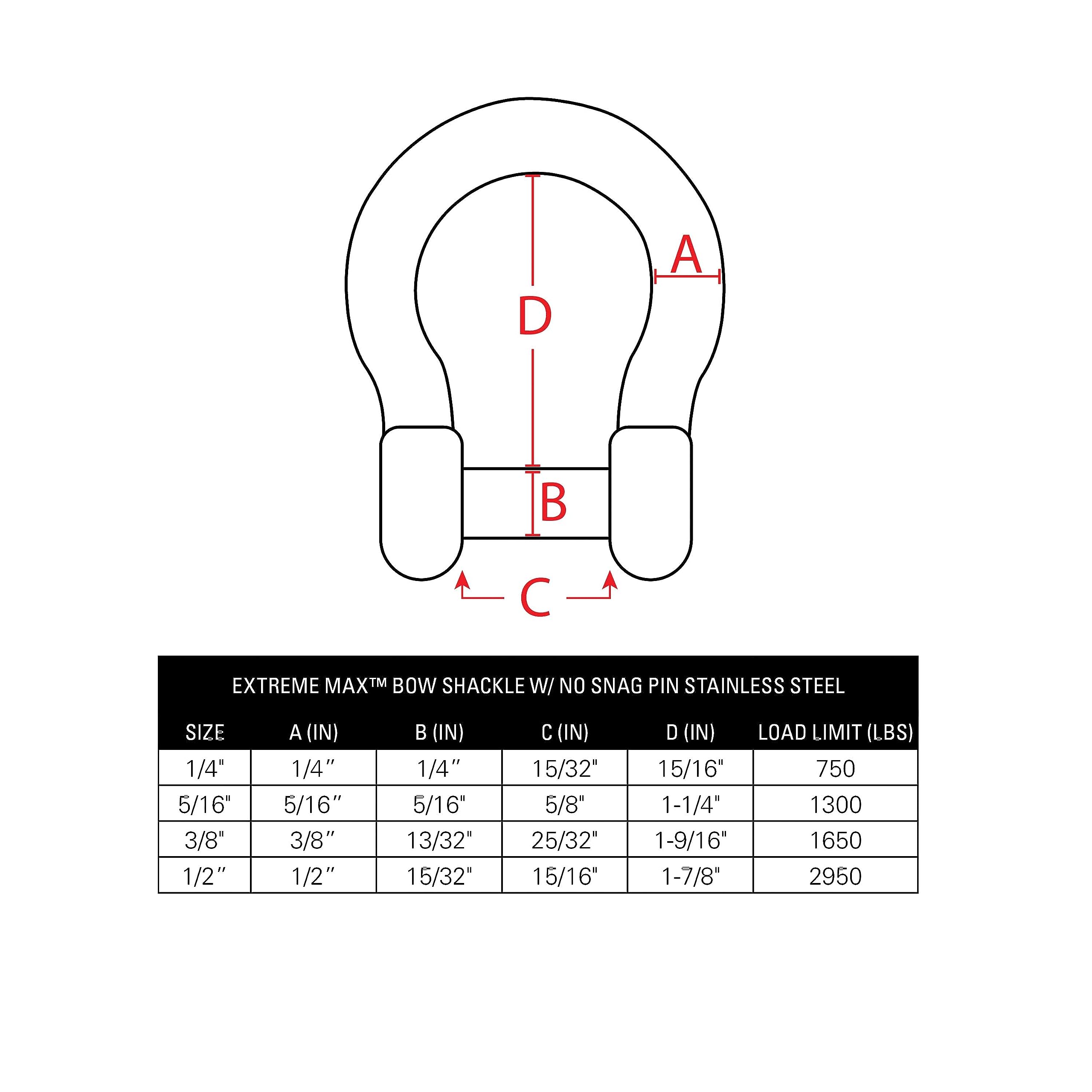 Extreme Max 3006.8414.4 Boattector Stainless Steel Bow Shackle With No-Snag Pin - 1/2'', 4-Pack