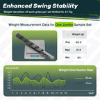 Saplize Golf Grips Upgrade Kit(13 Grips With 15 Tapes), Multicompound Hybrid Golf Club Grips, Standard Size, Grey Cl03 Series