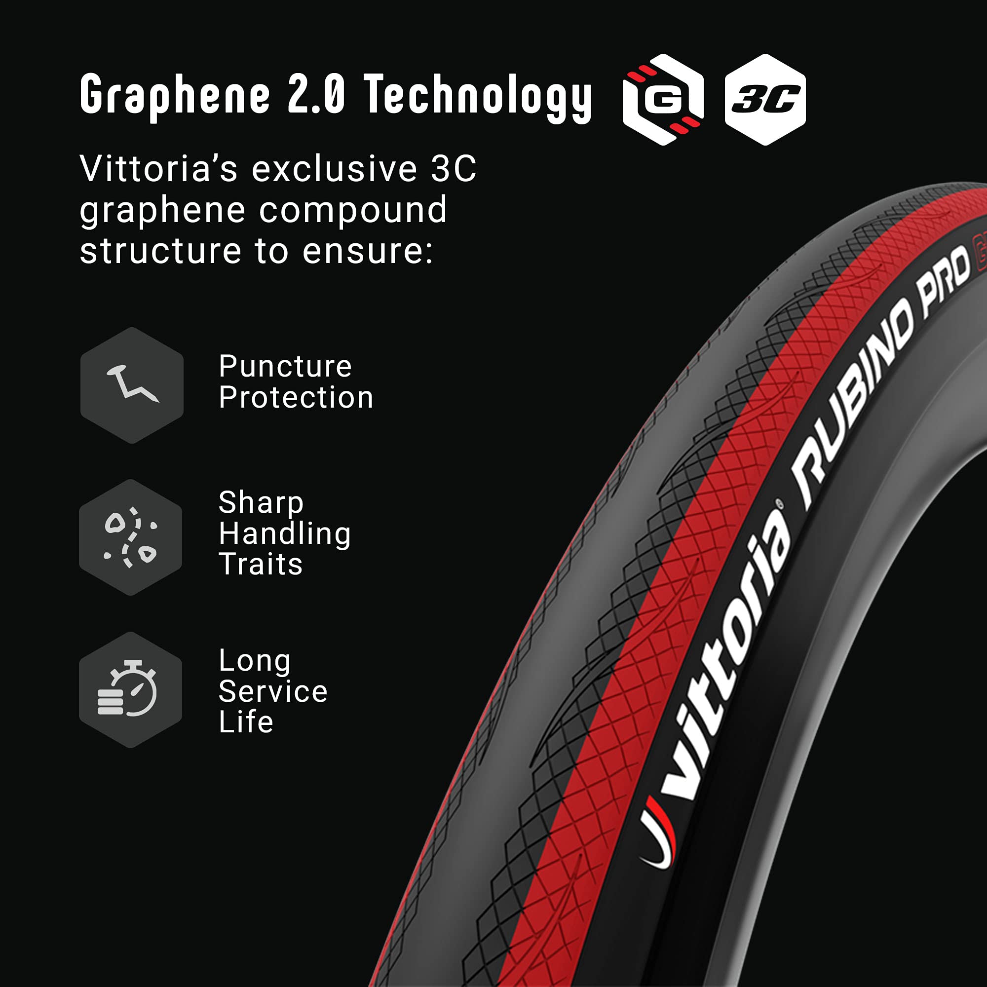 Vittoria Rubino Pro Iv Graphene 20 - Performance Road Bike Tire - Foldable Bicycle Tires (700X23C, Full Black)