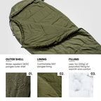 Onetigris Bushcrafter? Sleeping Bags, Mummy Sleeping Bag For Camping Hiking Backpacking, Survival Gear