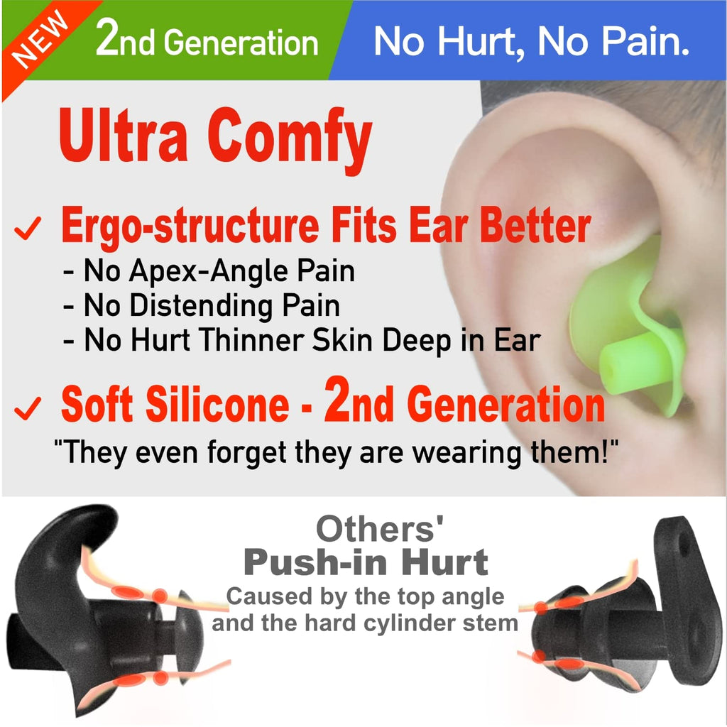 Waterdam Swimming Ear Plugs Great Waterproof Ultra Comfy Earplugs Prevent Swimmer'S Ear (Size 2+2+2: Kids Teens Medium Ear Women