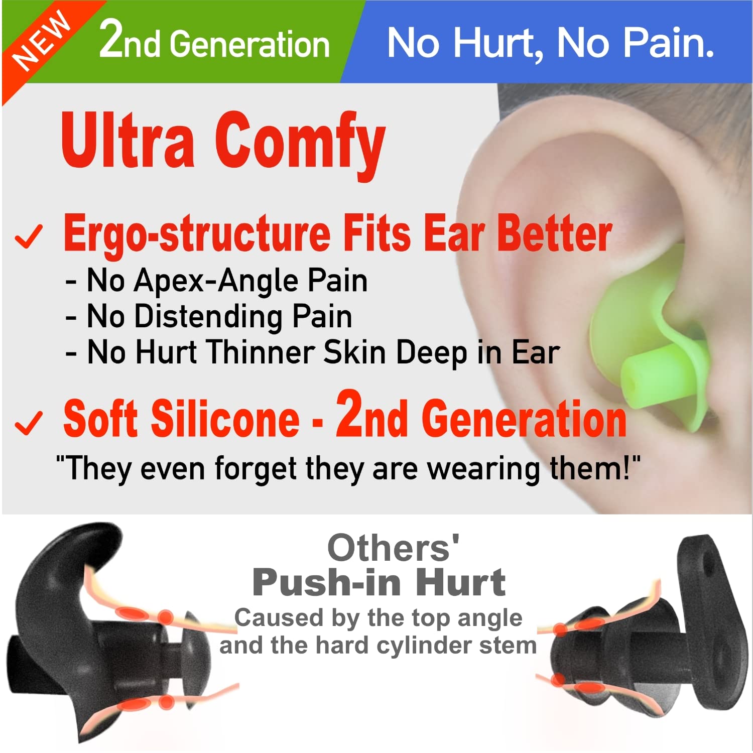 Waterdam Swimming Ear Plugs Great Waterproof Ultra Comfy Earplugs Prevent Swimmer'S Ear (Size 2+2+2: Kids Teens Medium Ear Women