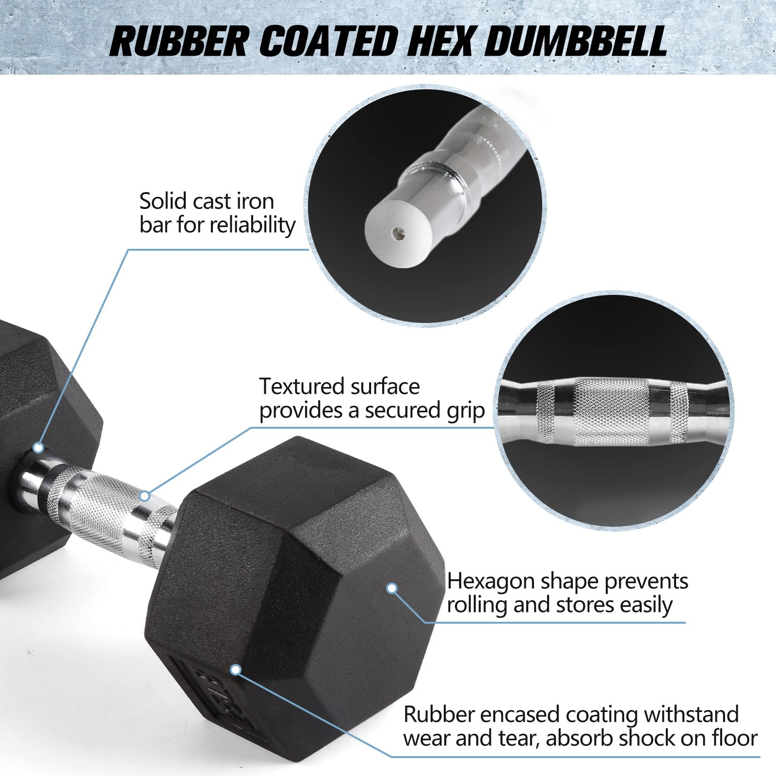 Ritfit 45Lb Dumbbells Rubber Encased Dumbbell Sets With Optional Rack For Home Gym, Coated Hand Weights For Strength Training, W
