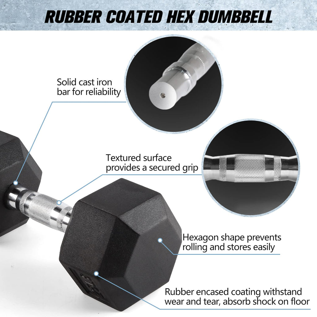 Ritfit 15Lb Dumbbells Set Of 2 Rubber Encased Dumbbell Sets With Optional Rack For Home Gym, Coated Hand Weights For Strength Tr