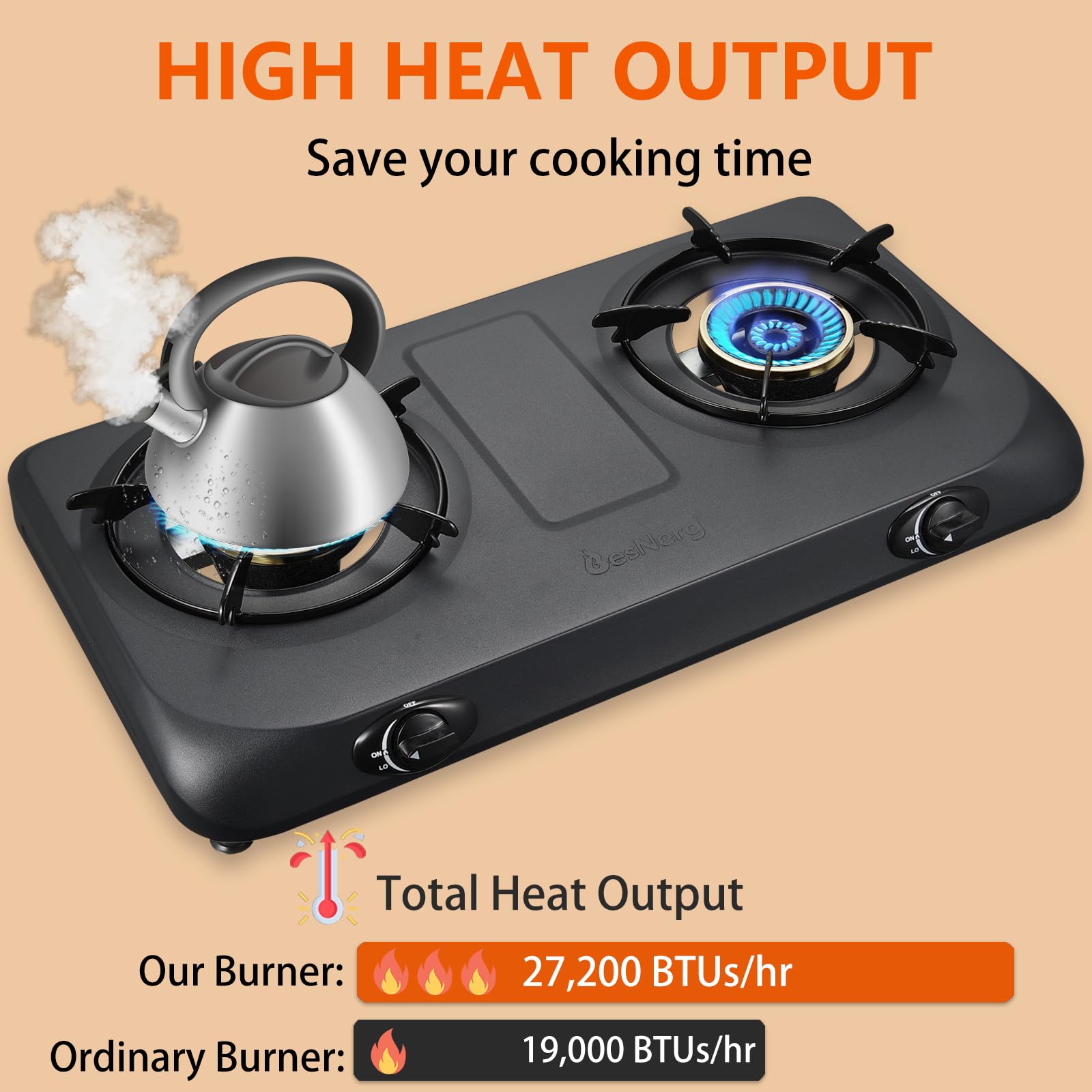 Besnerg Propane Stove 2 Burner Gas Stove Top, 27200 Btu High-Efficiency Lpg Metal Cooktop With Auto Ignition, Csa Regulator And