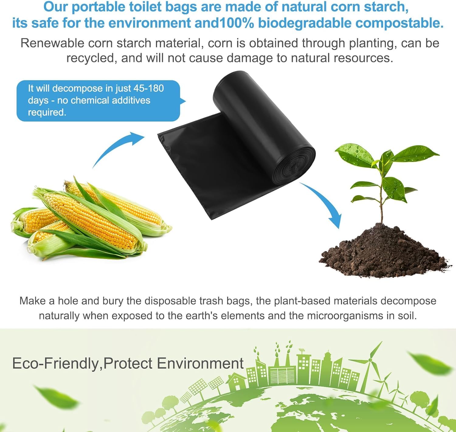 Siewl 25 Portable Camping Toilet Bags, Biodegradable Compostable Thickened For 5 Gallon Bucket Toilet