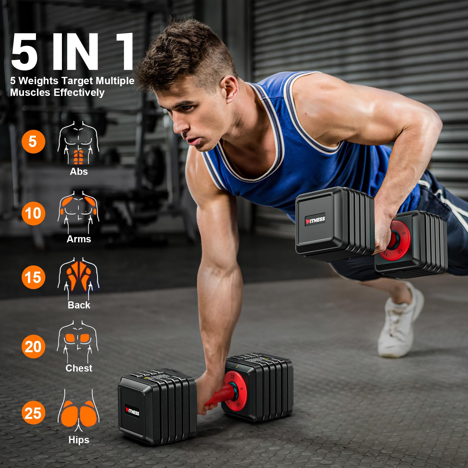 Rendpas Adjustable Dumbbells Set of 2, Square Weight Dumbbell Set, 5 in 1 Free Dumbbell Set with Anti-Slip Texture Handle, Weigh