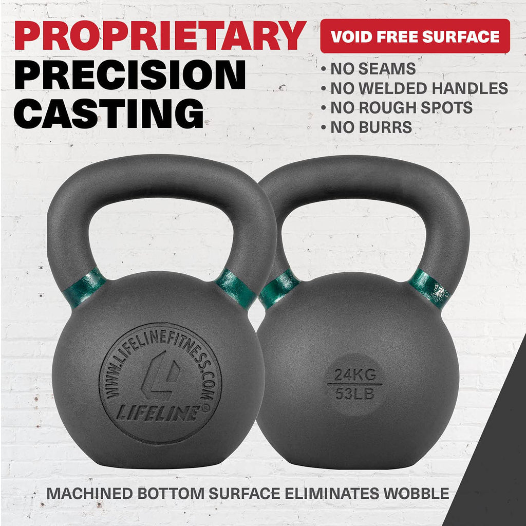 Lifeline Kettlebell Weight - 24 Kg/53 Lb , Black