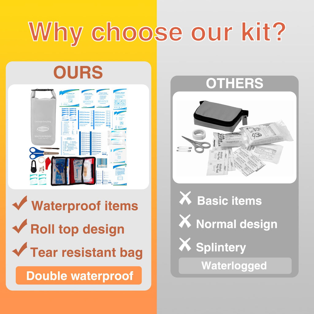 Well-Strong Waterproof First Aid Kit Roll Top Boat Emergency Kit With Waterproof Contents For Fishing Kayaking Boating Swimming