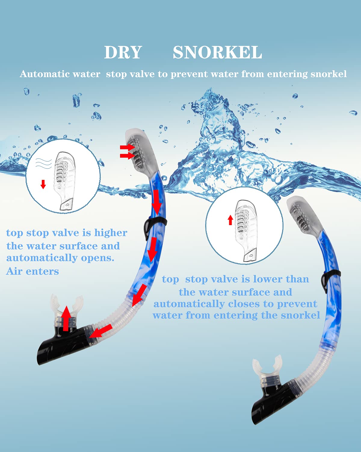 Snorkel Mask Snorkeling Set For Adults And Youth, Diving Mask And Full Dry Snorkel Swim Googles Is Suitable For Snorkeling, Dive