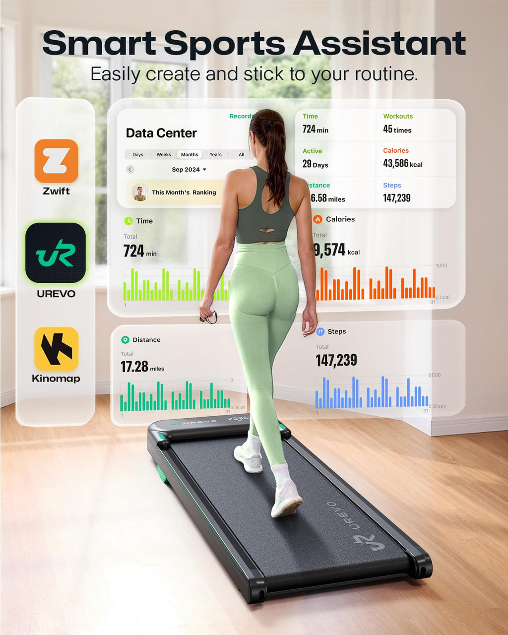 UREVO 2025 Upgrade Smart Walking Pad with MIIT Modes, Walking Pad Treadmill with APP, Treadmills for Home 2.5 HP Motorized, Plug