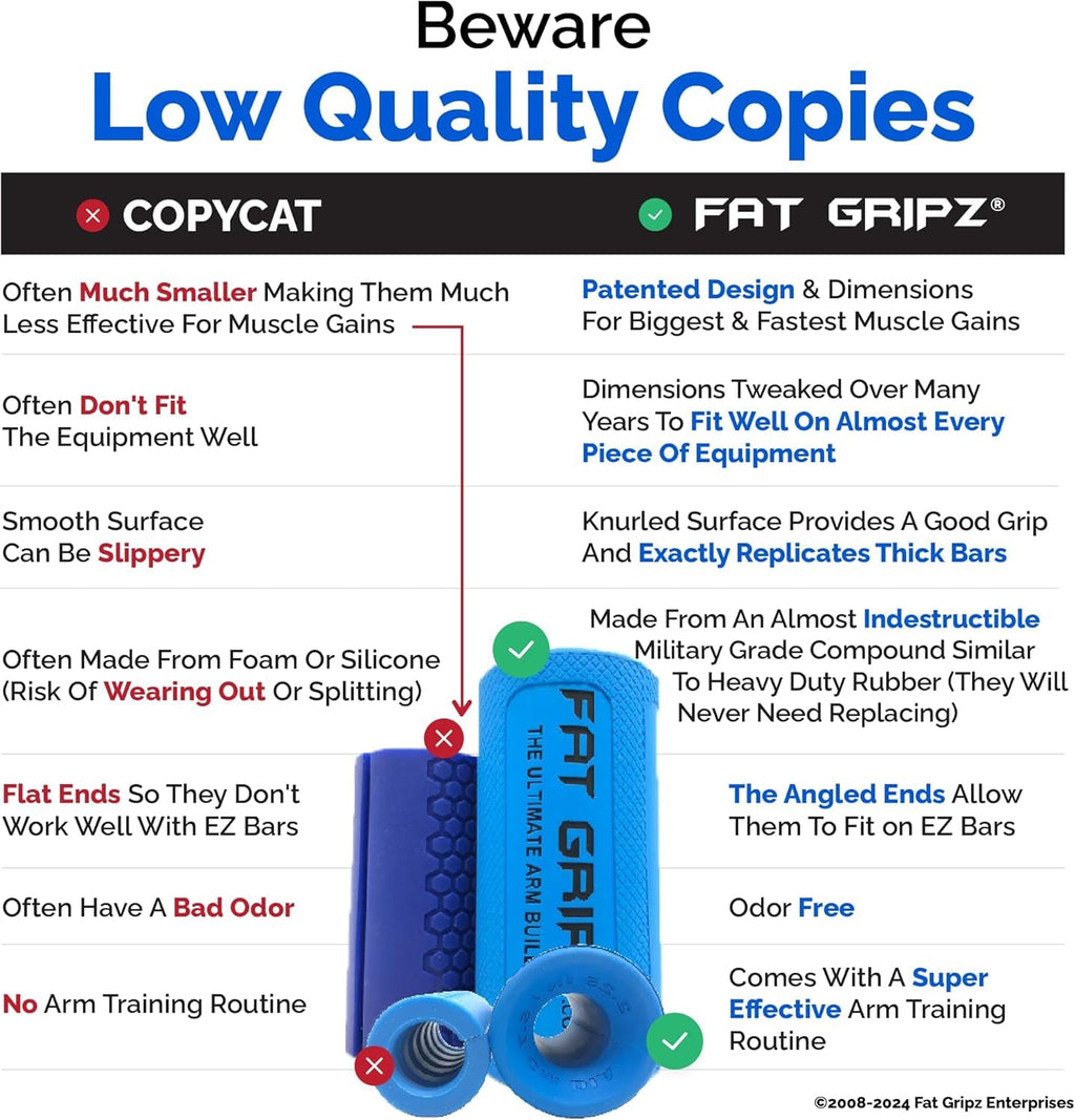 Fat Gripz Pro - The Simple Proven Way To Get Big Biceps & Forearms Fast - At Home Or In The Gym (Winner Of 3 Menas Health Magazi