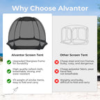 Alvantor Pop Up House Tent, Outdoor Canopy Tent With Uv Resistant, Easy Up Foldable Screen House For Camping Garden, Black, 12 X