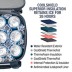 CleverMade Tahoe Collapsible Insulated Cooler Bag - 18 Cans / 14 Qt Leakproof Soft Cooler for Beach, Travel, Car - Bottle Opener