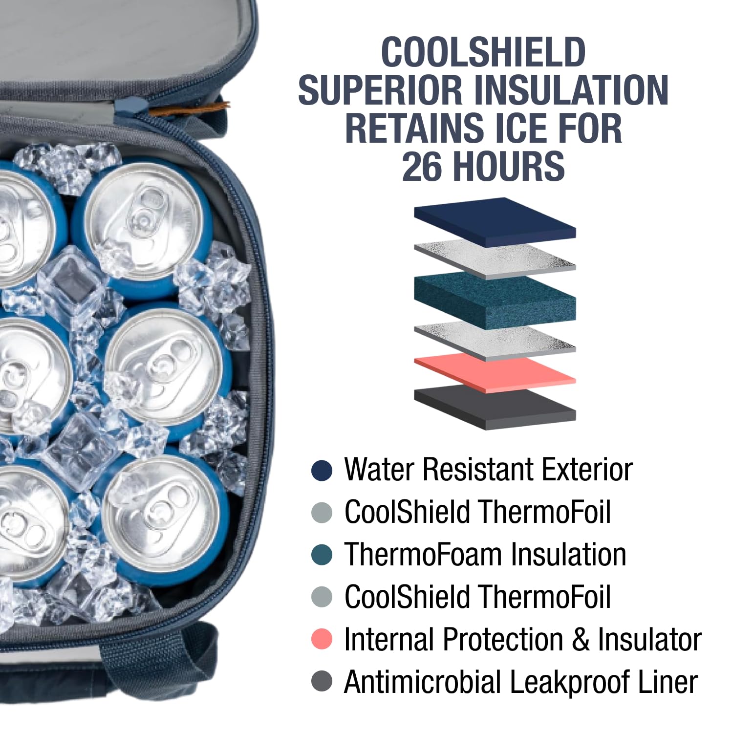 CleverMade Tahoe Collapsible Insulated Cooler Bag - 18 Cans / 14 Qt Leakproof Soft Cooler for Beach, Travel, Car - Bottle Opener