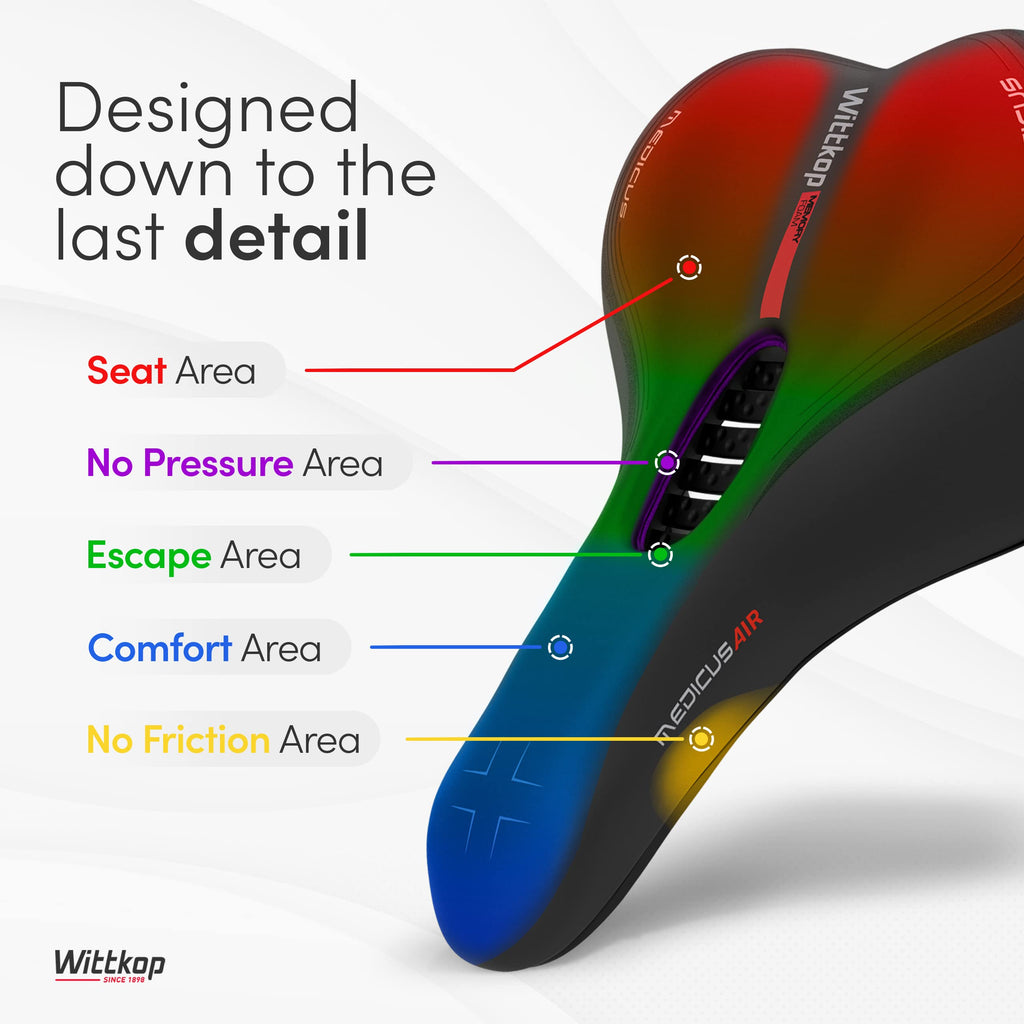 Wittkop Bike Seat [Trekking] For Men & Women, Waterproof Bike Saddle With Innovative 5-Zone-Concept - Exercise Bicycle Saddle -