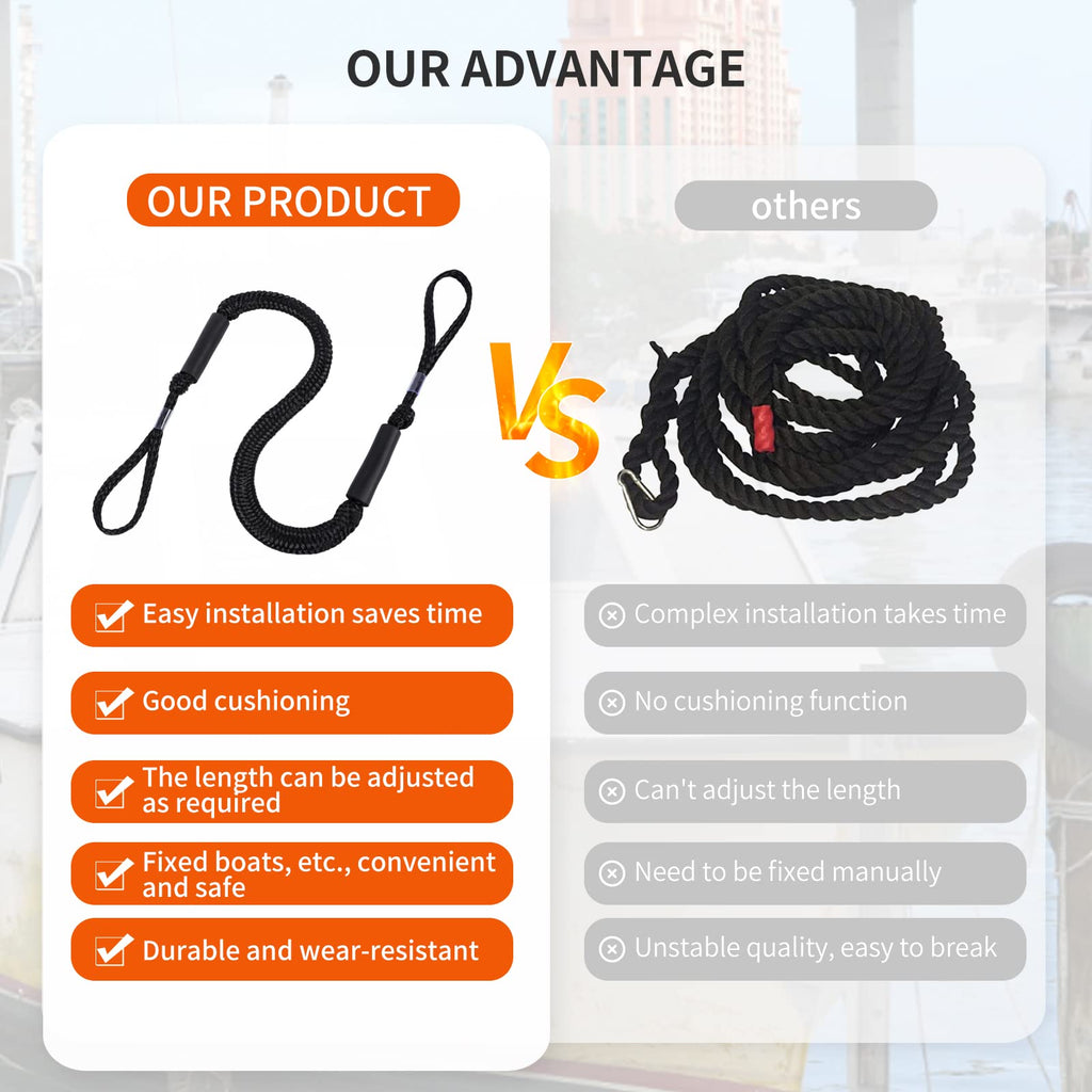 Bungee Dock Lines, 4 Feet Bungee Shock Cords Bungee Docking Rope Mooring Rope For Boat,Pwc,Jet Ski,Pontoon,Kayak,Canoe,Power Boa