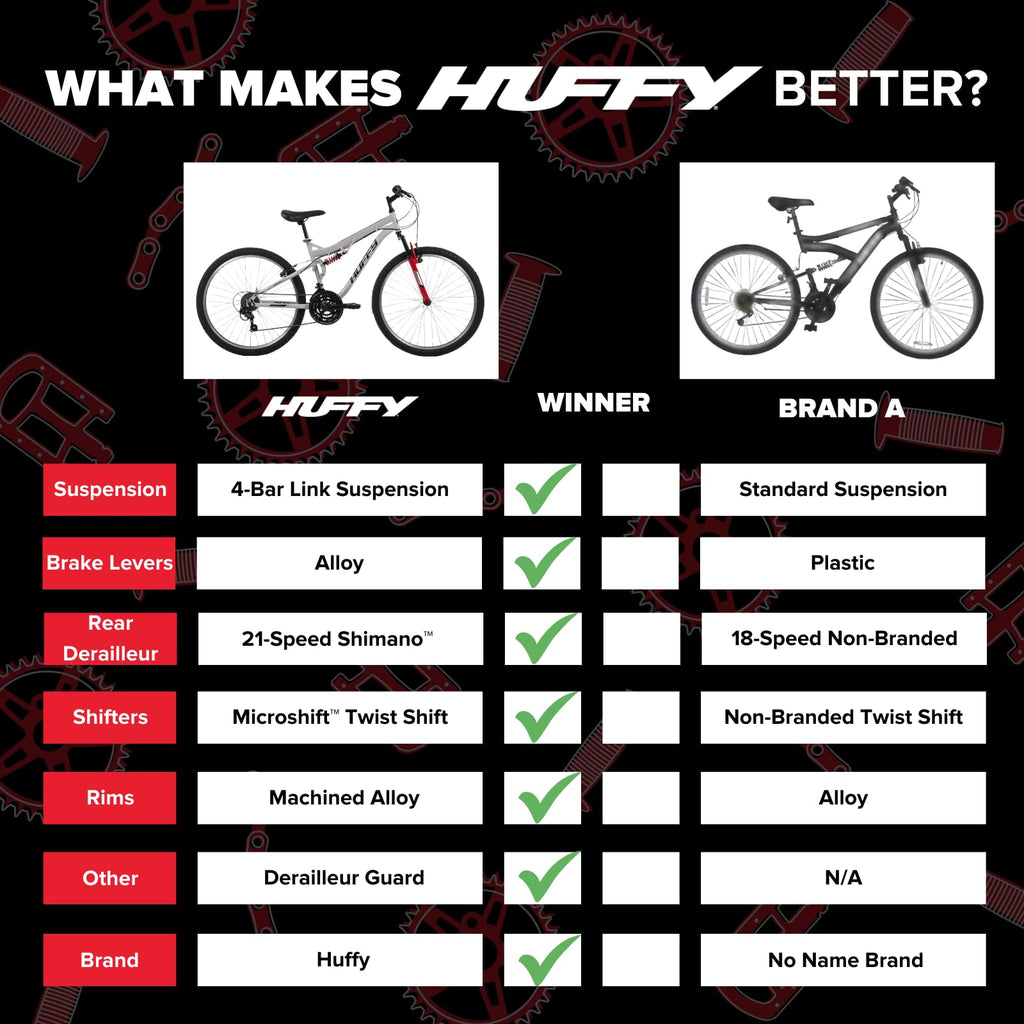 Huffy Stone Mountain 21-Speed Dual Suspension Mens Mountain Bike, 26-Inch, Gray