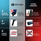 Helium Pickleball Paddles Set Of 4 - Usapa Certified - Graphite Fiberglass Surface, Lightweight Honeycomb Core