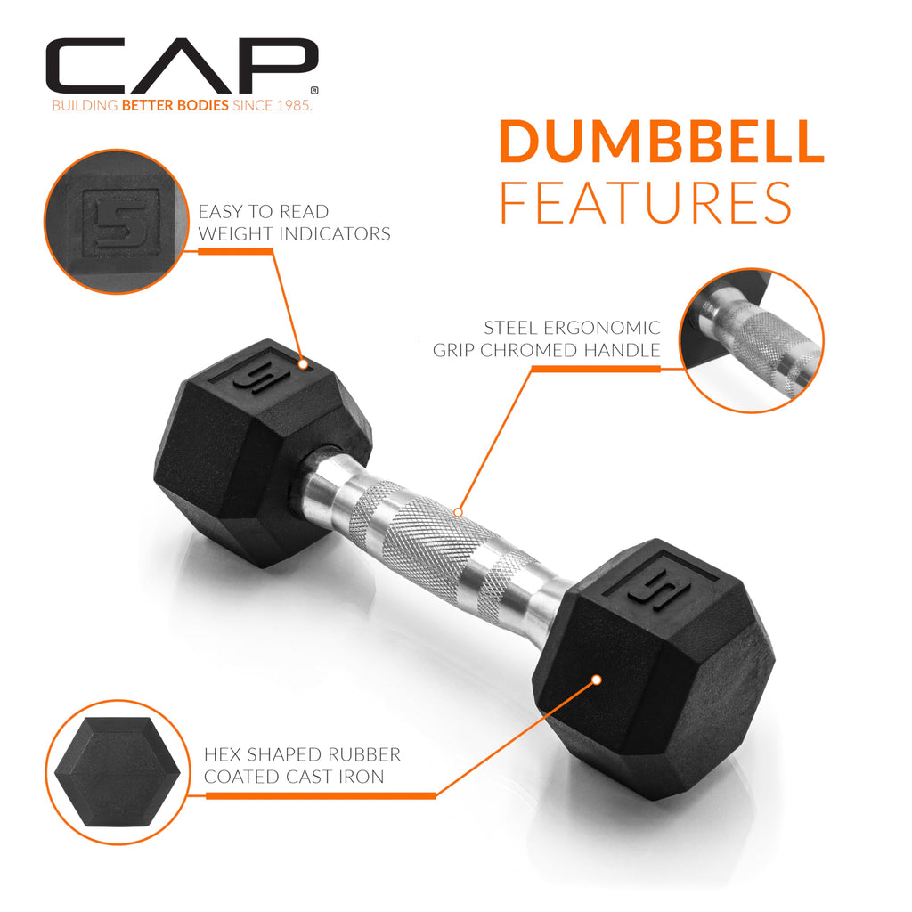 Cap Barbell 50Lb Coated Hex Dumbbells, 5X2 20X2, Part Of 150Lb Set