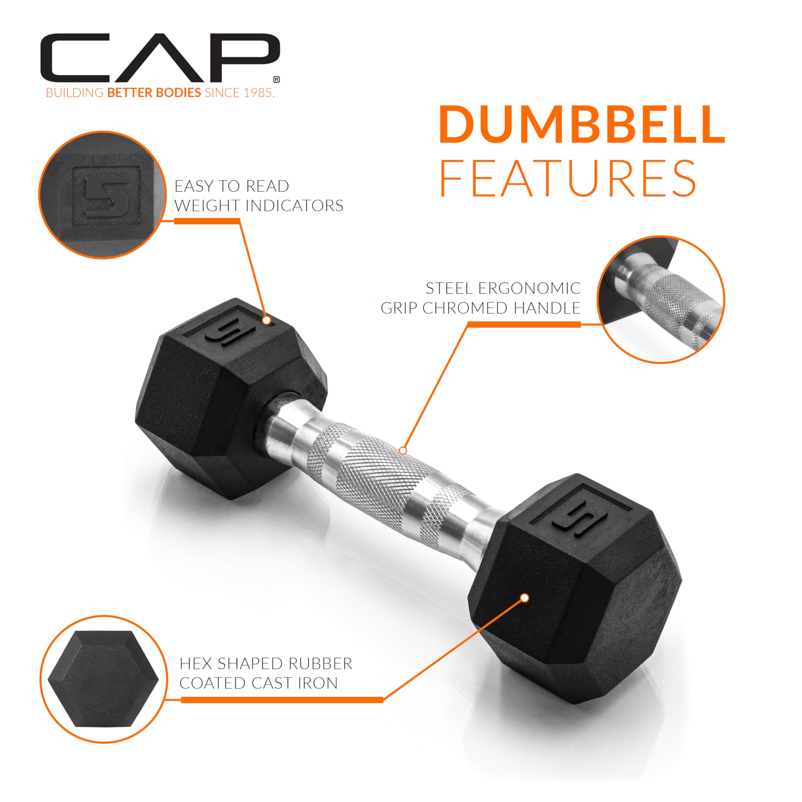 Cap Barbell 50Lb Coated Hex Dumbbells, 5X2 20X2, Part Of 150Lb Set
