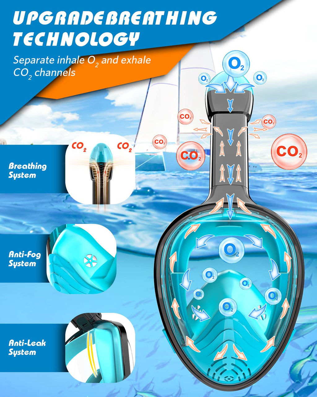 QingSong Full Face Snorkel Mask for Adults, Snorkeling Gear with Camera Mount, 180 Degree Panoramic View Snorkel Set Anti-Fog An