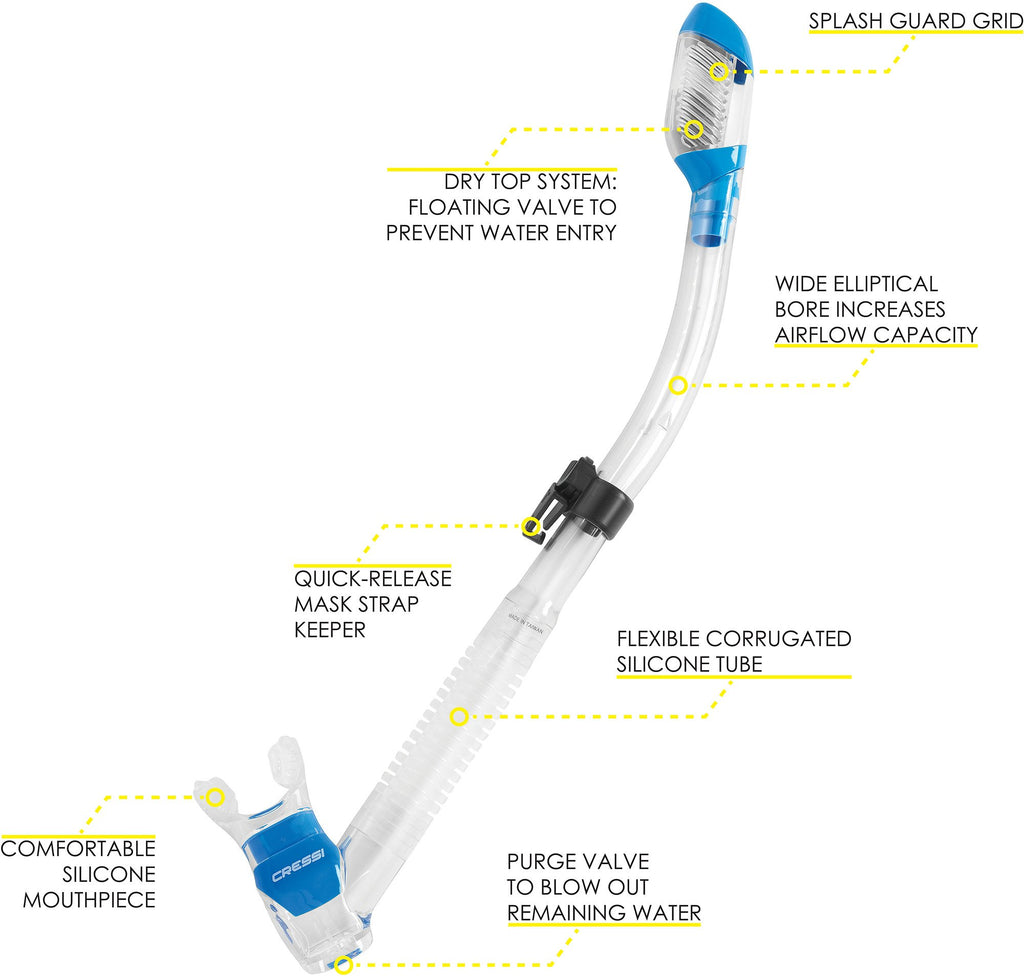 Cressi F-Dual & Supernova Dry, Clear/Blue