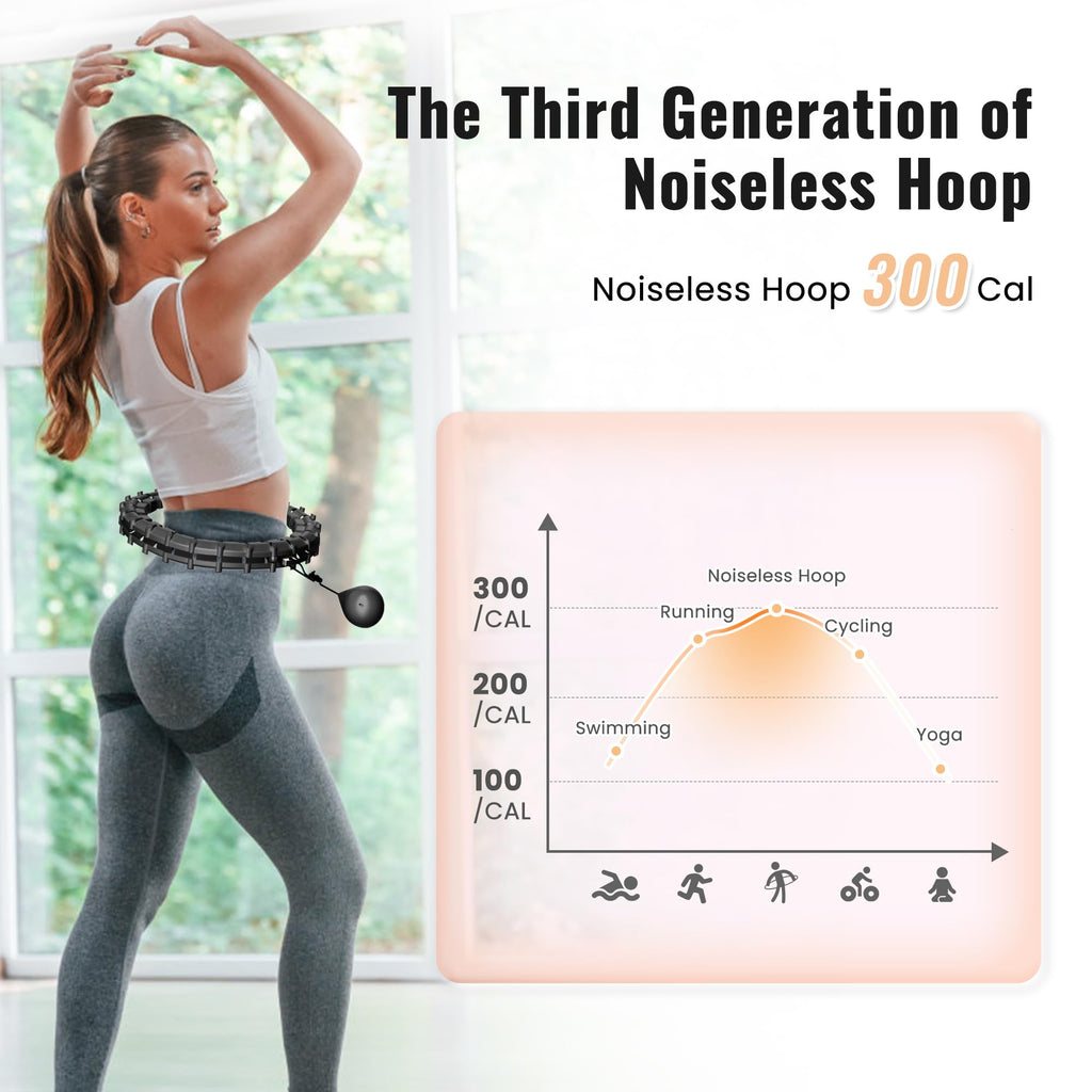 Plus Size Silent Weighted Hula Infinity Fitness Detachable Hoops 65-Inch 32 Knot, Smart Noiseless Infinity Hula For Women, 2-In-