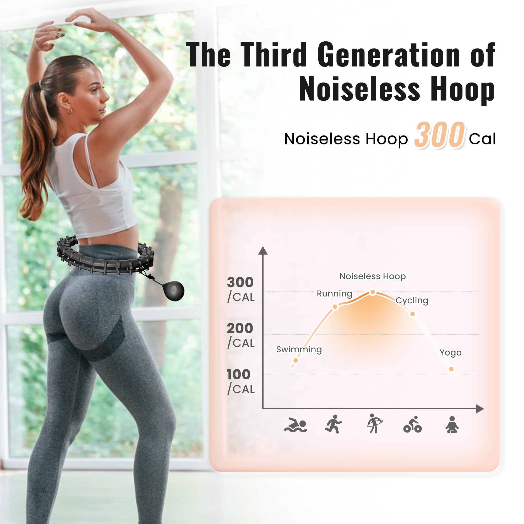 Plus Size Silent Weighted Hula Infinity Fitness Detachable Hoops 65-Inch 32 Knot, Smart Noiseless Infinity Hula For Women, 2-In-