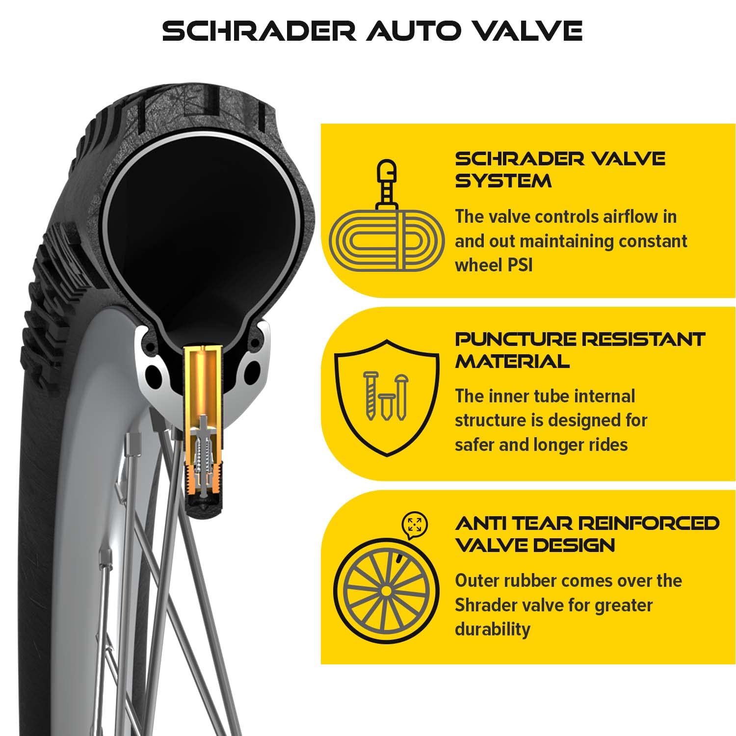 Ultraverse Bike Inner Tube For 26 X 1.75/1.95/2.10/2.125 Inch Bicycle Tire With Schrader Valve - Rubber Tubes For Mountain And T