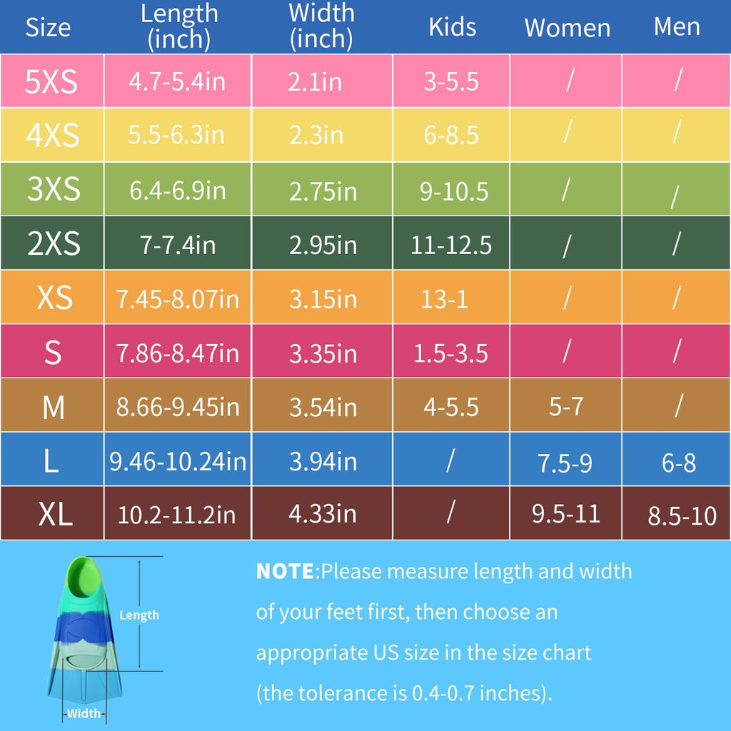 Foyinbet Kids Swim Fins,Short Youth Fins Swimming Flippers For Lap Swimming And Training For Child,Girls,Boys Rainbow Xxs
