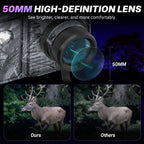 WOSPORTS 4K Night Vision Goggles with 48MP Photo, 3280ft Full Color Vision, 1300ft IR Distance, 3 HD Screen, 10X Optical Zoom, 5