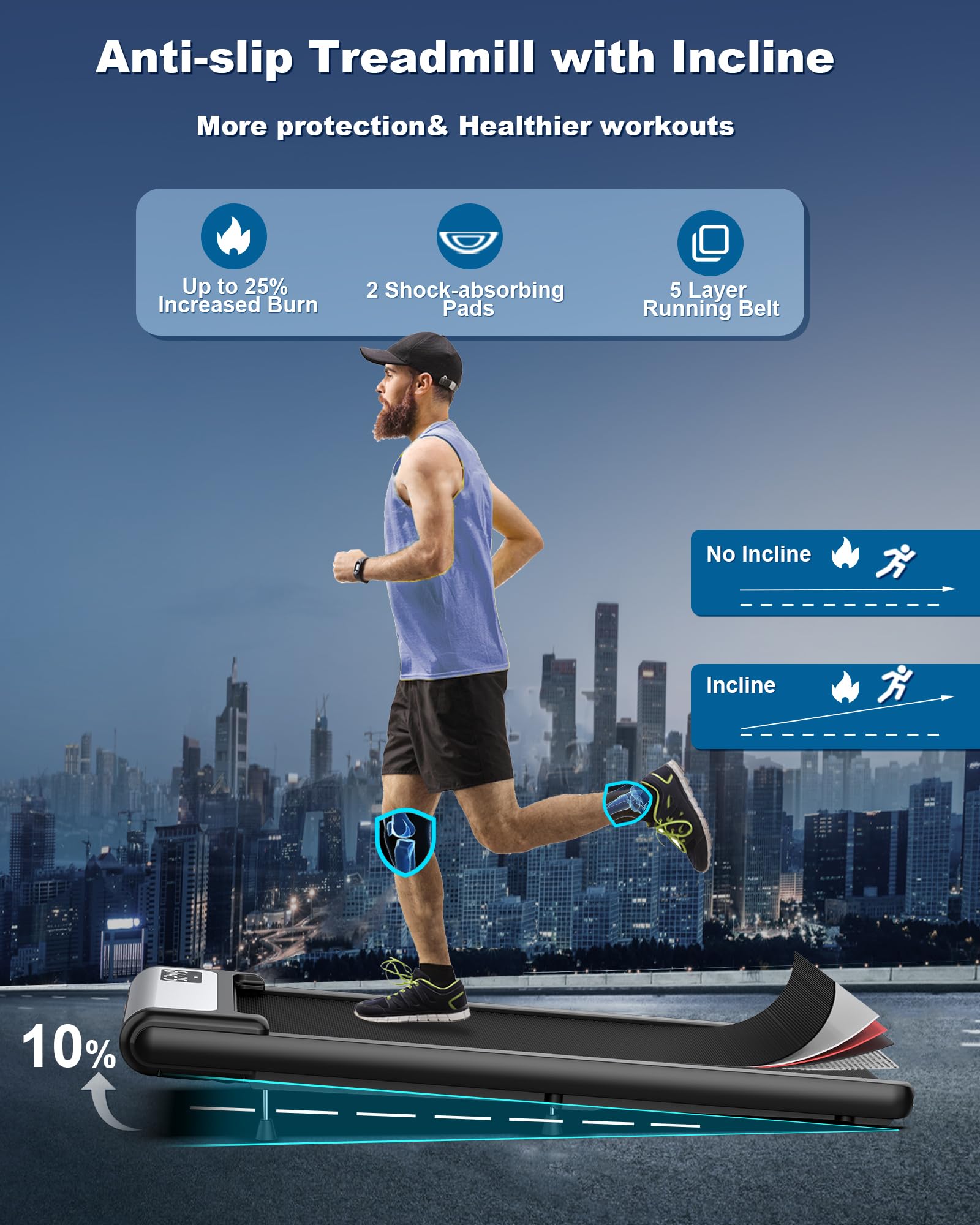 Cozyinn Walking Pad Treadmills With 10% Incline, Quiet Under Desk Treadmill For Home Office Small Space, Voice Remote Control Sm