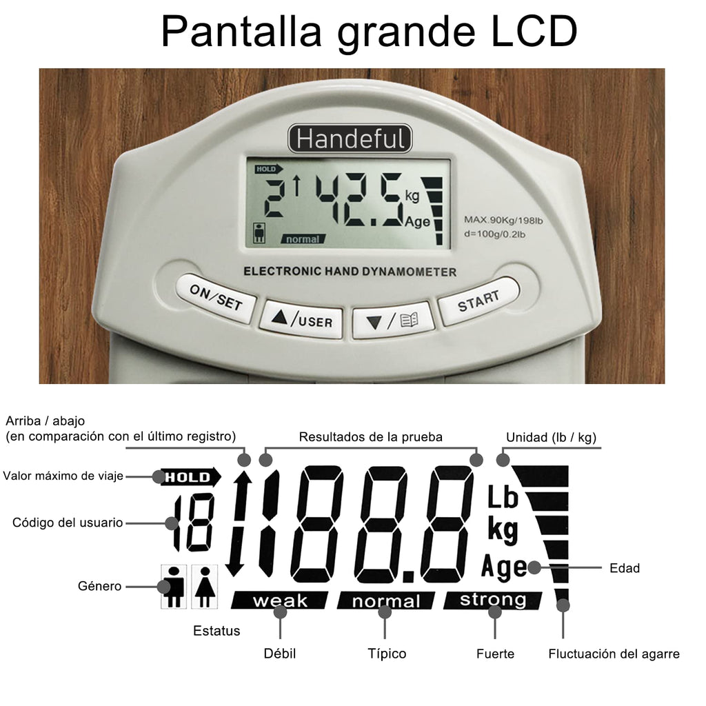 Handeful Digital Hand Dynamometer Grip Strength Measurement Meter Auto Capturing Electronic Hand Grip Power 198Lbs / 90Kgs