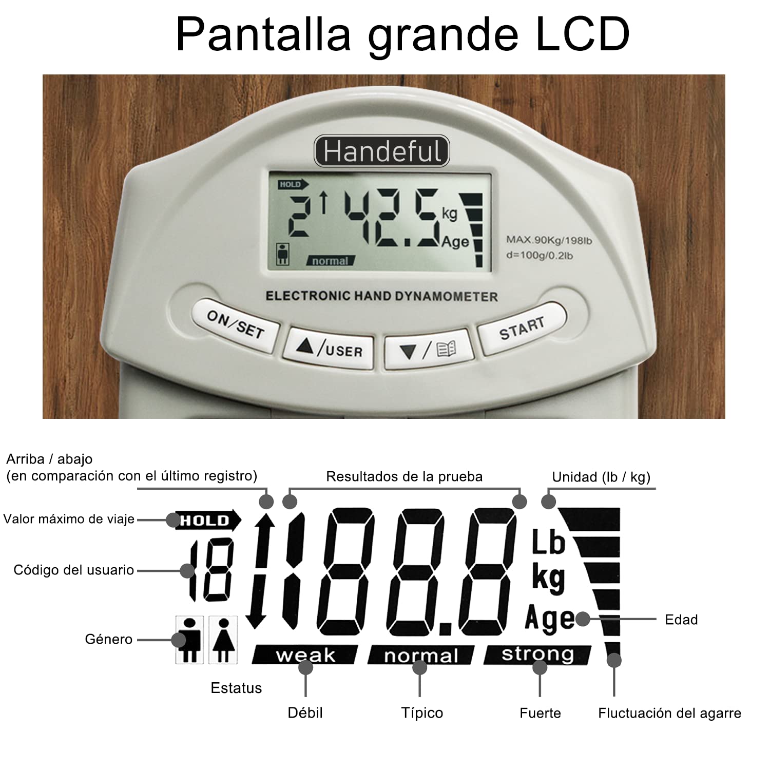 Handeful Digital Hand Dynamometer Grip Strength Measurement Meter Auto Capturing Electronic Hand Grip Power 198Lbs / 90Kgs